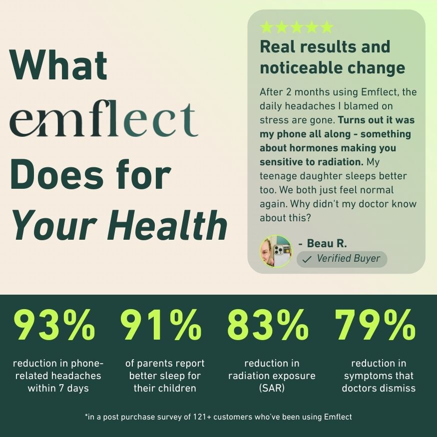 Protect your loved ones from device radiation with Emflect